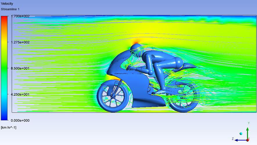 Motorcycle Wind Tunnel Simulation for Motochanics-UA