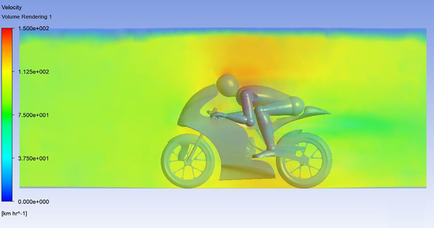 Motorcycle Wind Tunnel Simulation for Motochanics-UA